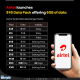 airtel data package