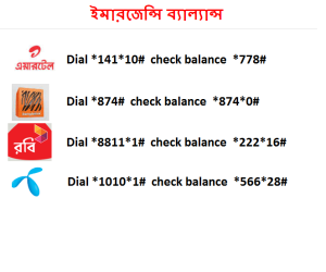 airtel emergency balance loan code