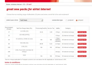 airtel rate cutter